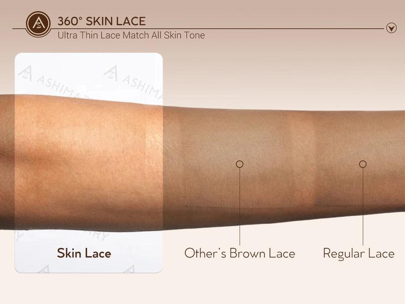 Newborn Hairline Hyperrealism KinKy Edge Hairline Invisi Strap 360 Skin Lace Frontal Kinky Straight Wig Pre-Everything Natural Look Human Hair Wig Comfortable Fit Breathable Feel Quick And Easy Installation