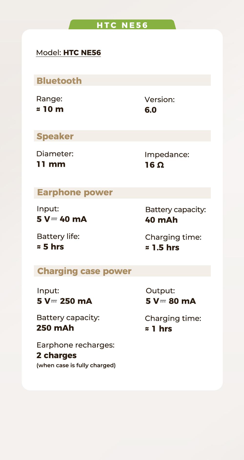 HTC NE56 OWS - The latest clip-on earphones from 2025. Bluetooth headset (6.0), IPX5 water resistance, and a built-in microphone. Super comfortable to wear and excellent sound quality.