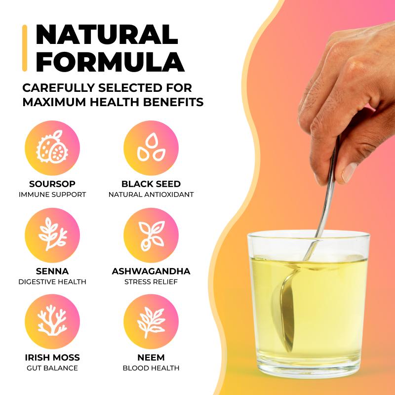 Serene Herbs 16 Day Soursop Reset | Organic Herbal Detox Cortisol Bundle Gut Healthy Booster Immune Support & Energy | Non-GMO, Vegan (32 fl oz, 16 fl oz Each) Serene Herbs 16 Day Soursop Reset | Organic Herbal Detox Cortisol Bundle Gut Healthy Booster Immune Support & Energy | Non-GMO, Vegan (32 fl oz, 16 fl oz Each)