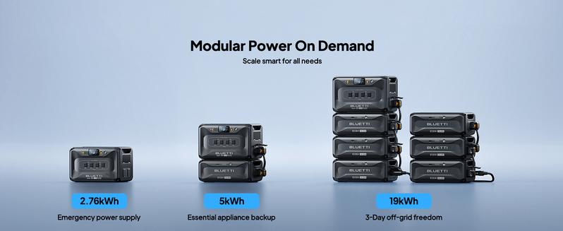 BLUETTI Apex 300 Solar Generator & B300K with Hub D1, 2764.8Wh LFP Battery Backup Power Station with 6 3840W AC Outlets, RV-Optimized DC Ports (50A Anderson), Ideal for Camping and RV Life