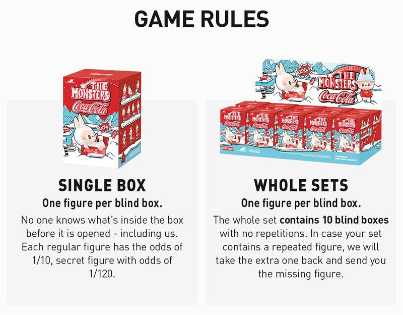 [Spanish]-THE MONSTERS Coca-Cola Series Figuras Coleccionables Caja Ciega, Caja Sorpresa