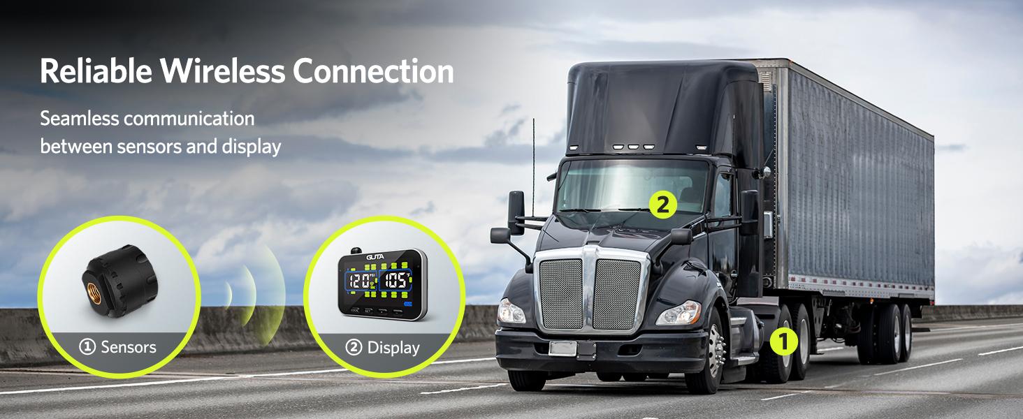 GUTA Trailer Tire Pressure Monitoring System, RV Tire Pressure Monitor with 6 Alert Modes, Power Saving Mode, Large Color Display, Long Sensing Distance, 0-188PSI TPMS for RV Trailer Semi