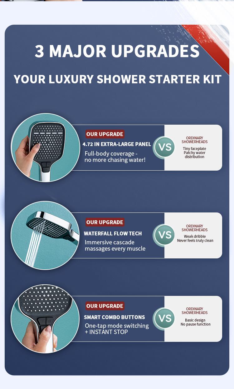 High-pressuremulti-mode handheid showerhead &Square-panlel showerhead,power wash,showerhead with ON/OFF switdh for pets bath 1.5m hose,shower bracket,Shower,bathroom supplies.