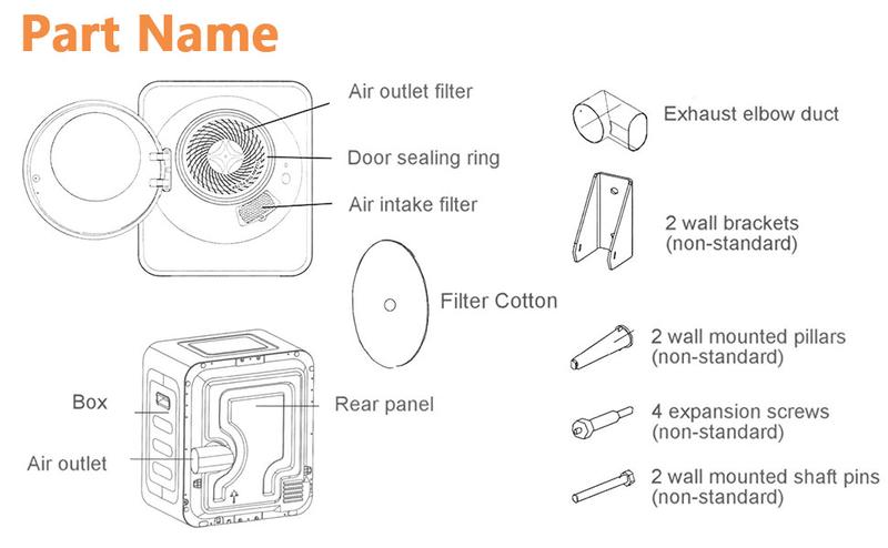 DollarDash 1.6 Cu.Ft Portable Clothes Dryer, 800W Fast Drying Front Load Laundry Dryer with 5 Mode, Mini Electric Clothing Dryer with Stainless Steel Tub, Compact Machine for Apartment, Home, Dorm DollarDash 1.6 Cu.Ft Portable Clothes Dryer, 800W Fast Drying Front Load Laundry Dryer with 5 Mode, Mini Electric Clothing Dryer with Stainless Steel Tub, Compact Machine for Apartment, Home, Dorm