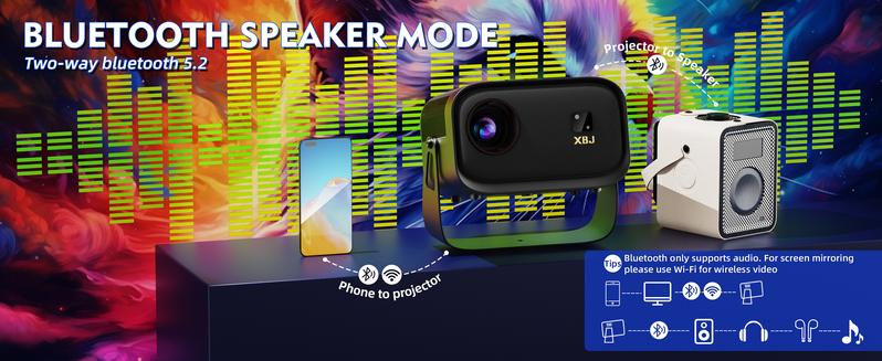 Projector, Support 4K/1280P HD Bluetooth Projector with Speaker, Outdoor Portable Movie Mini Projector, Compatible with Laptops, Smartphones, TV Sticks, Xbox, PS5, Best Birthday Gift, Christmas Gift