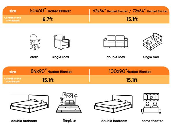 Greenoak Heated Blanket Electric Throw 50"X60", Heating Blanket with 10 Heat Levels 8 Hours Auto-Off,Fleece Soft Christmas Blanket,Gifts for Grandma Seniors Mom