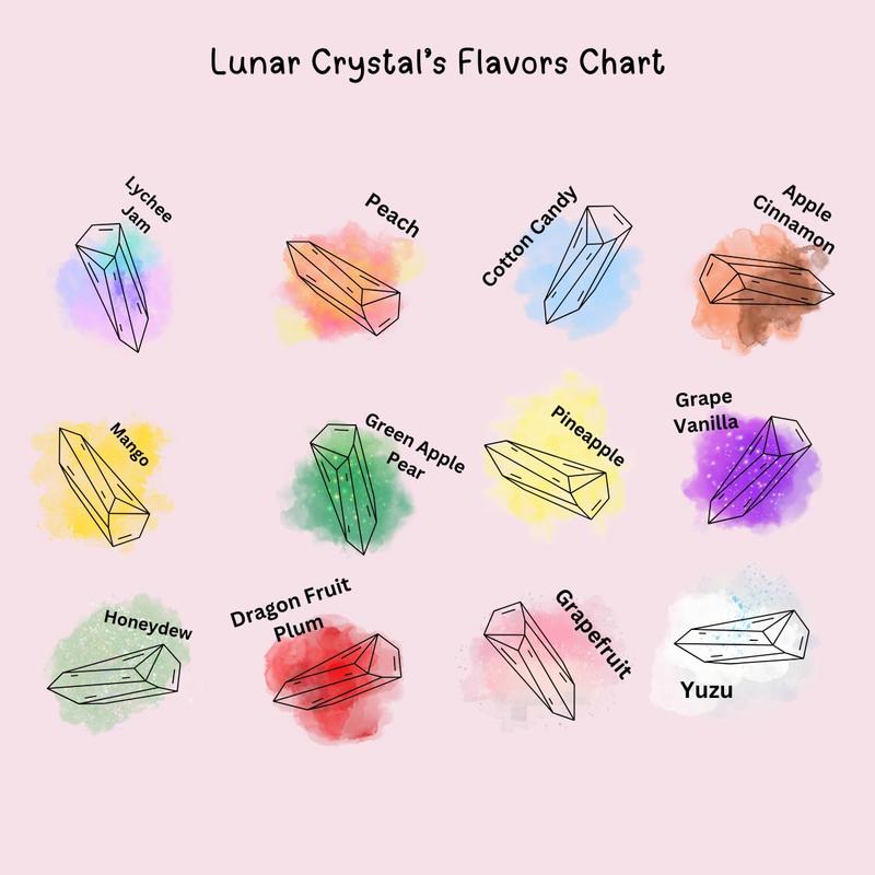 Silky Gem Lunar Crystals – Traditional Vietnamese Lunar New Year Candy – Crunchy Outside, Soft Inside – 10-12 Pieces in 8 oz Jar – Vegan, Gluten-Free,halloween candy Made in the USA