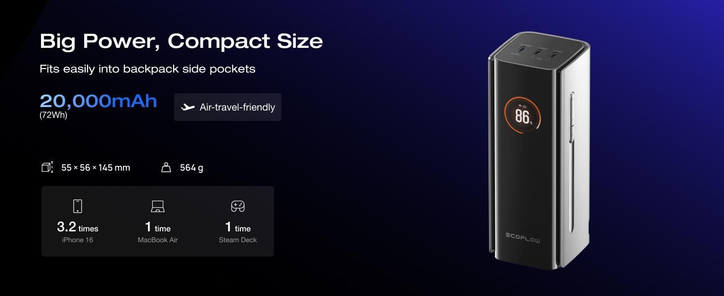 EcoFlow Rapid Pro Powerbank 20000mAh 230W Max Output with 100W Cable, 4-Port Portable Charger, Up to 120W Charging Power, Compatible with iPhone Series, Samsung, Laptop and More