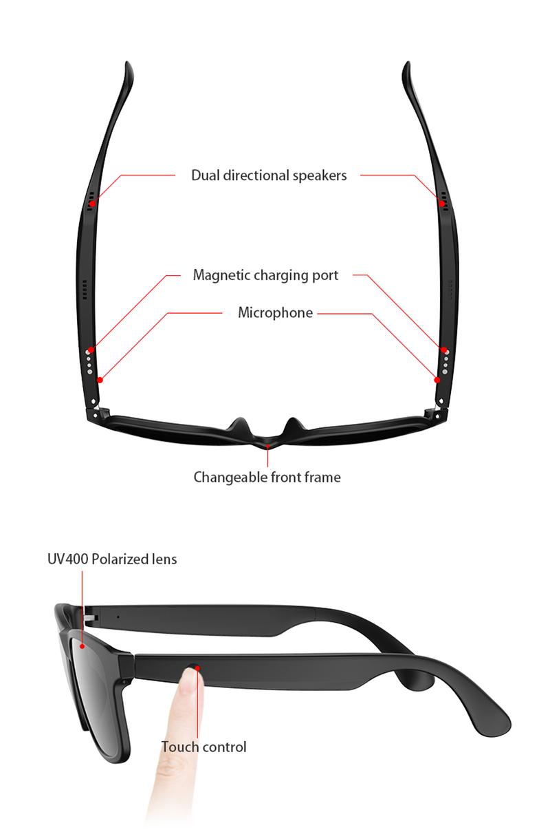 Smart Glasses, Bluetooth Sunglasses Audio Eyewear, Built-in Mic & Speakers, Athletic/Outdoor UV Protection Unisex, Summer,Waterproof, Smart Summer Gear