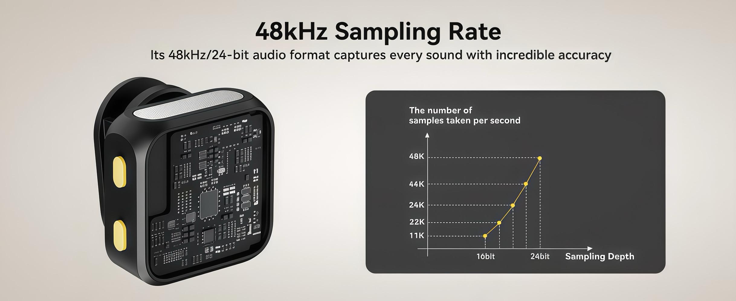 Wireless Lavalier Microphone for iPhone iPad Android With Charging Case Audio Smartphone Audio Smartphone