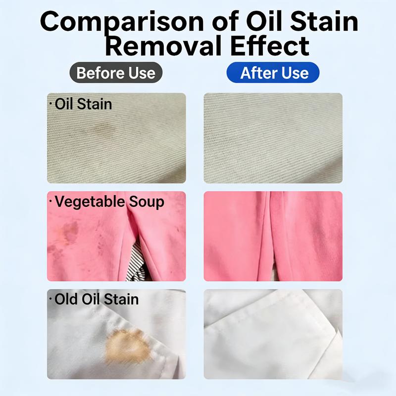 Stain Treater Spray - 4oz Stain Remover - Newborn & Baby Essentials - No Dry Cleaning Food, Grease, Coffee Off Laundry, Underwear, Fabric