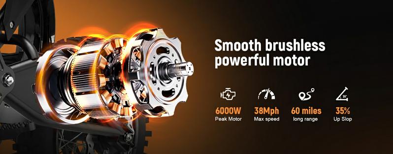 ESKUTE 3500W Peak Mid-Drive Electric Off-Road Bike | 38MPH & 60Miles Range | 48V 23AH Battery | Hydraulic Brakes | For Teens & Adults Dual Seat Lightweight w/ Free Lock & Helmet e bike