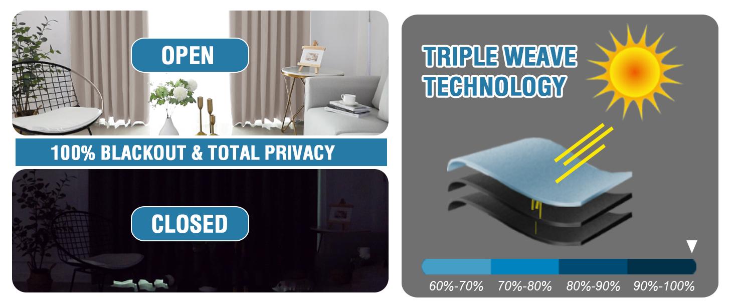 H.VERSAILTEX 100% Blackout Curtains for Bedroom with Black Liner Full Room Darkening Curtains Thermal Insulated Back Tab/Rod Pocket Window Drapes for Living Room, 2 Panels