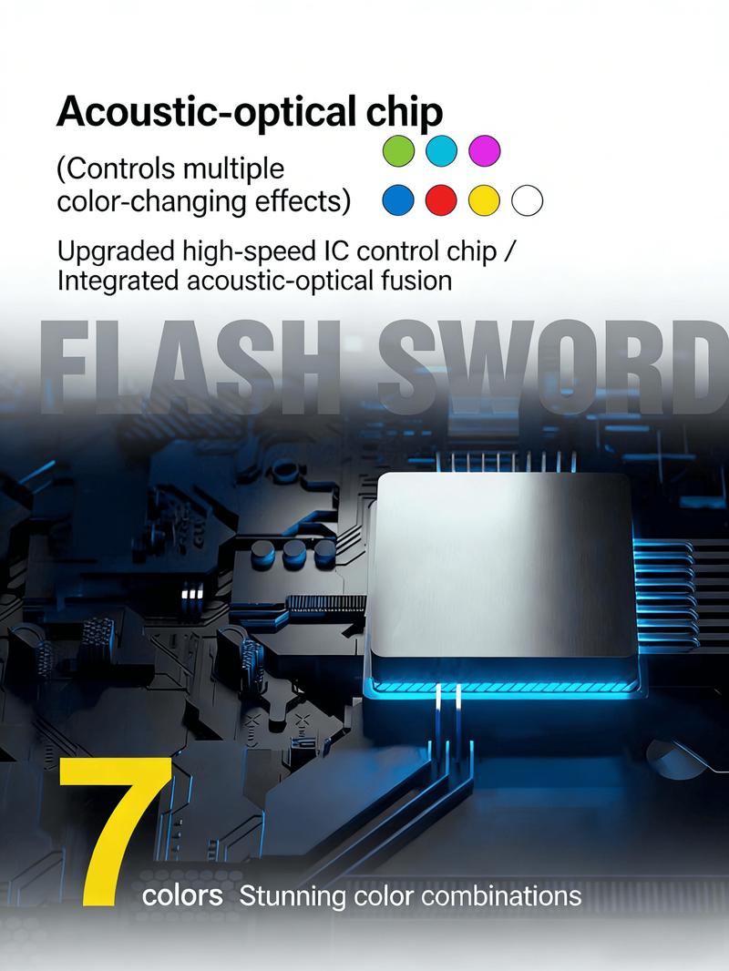 Retractable Double Sided Lightsaber - 24 LED Colors, Telescopic Handle, Galaxy Warrior Toy, Best Holiday Birthday Gift for Kids 2024