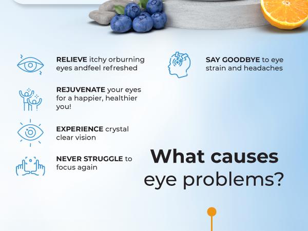 Complete Vision Formula Eye Supplements by PUREHEALTH RESEARCH - Improve your Vision with Eye Vitamins - Premium Eye Care for Vision Health and Eye Support - with Lutein, Zeaxanthin, Zinc & More - 60 Capsules Fitness Edible Healthcare Dietary