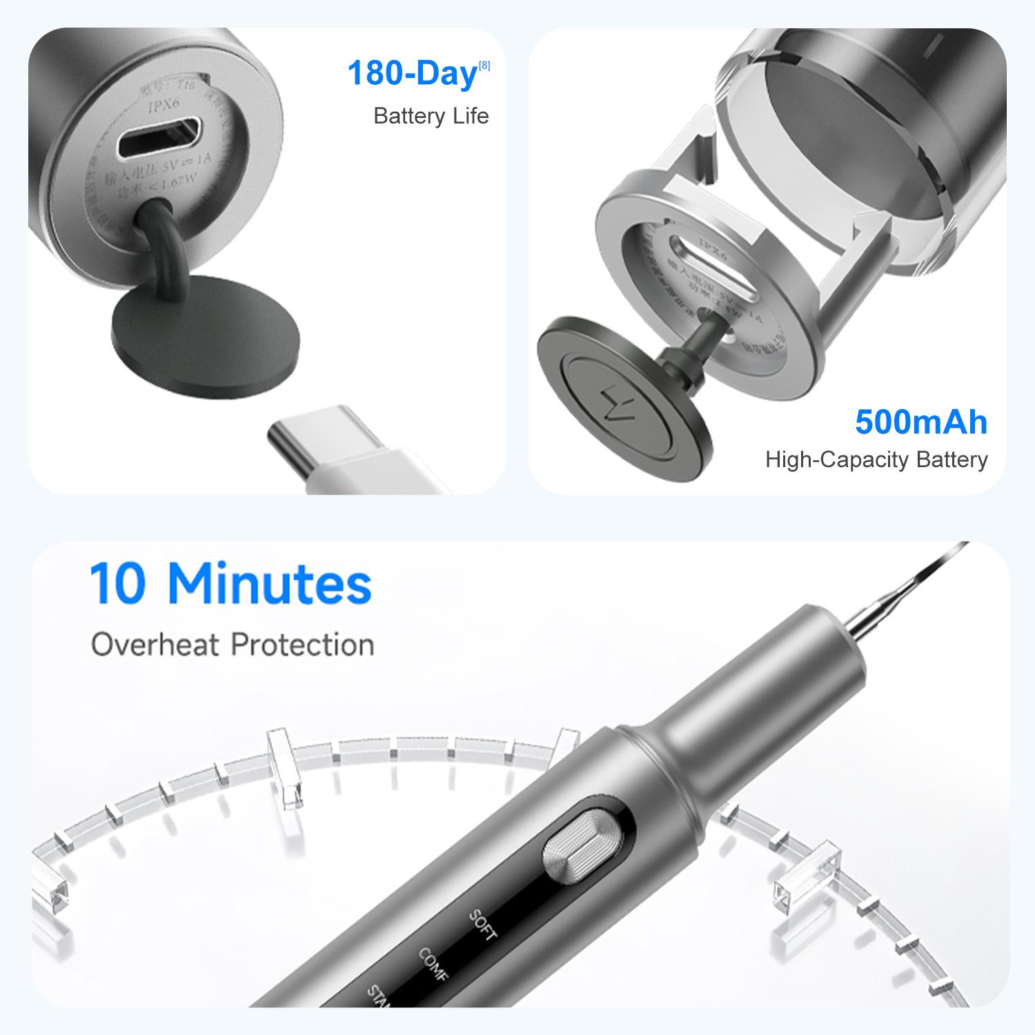 Plaque Remover for Teeth Dental Calculus Remover Teeth Cleaning Kit with Dental Tools 5 Smart Modes Cleaning Tools for Home Travel Business Pet Shop