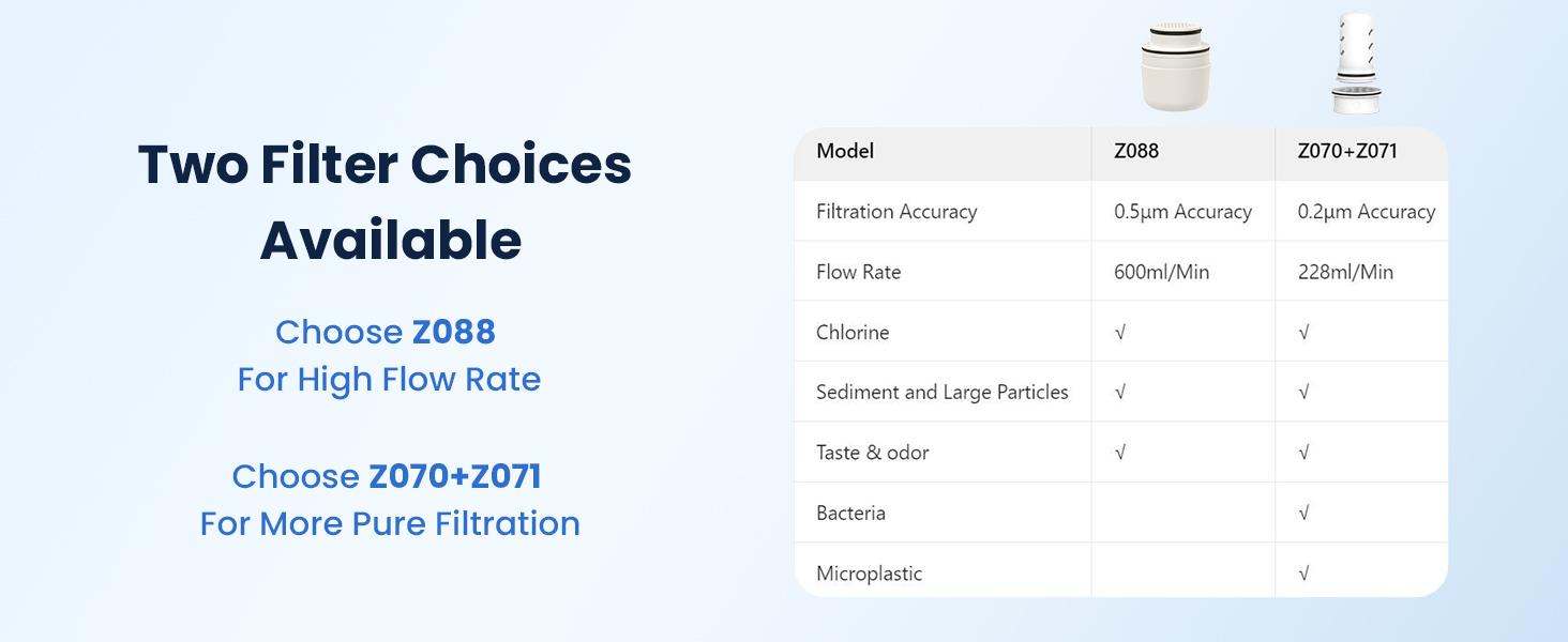Glacierfresh 10 Cup Glass Water Filter Jar Pitcher, 80 oz Wide Mouth with flip lid, 5-Stage Filtration Tech, Reduces 99% Chloriner, for Water, Beverage,  Iced Tea, Cold Brew Coffee, BPA Free, Drinkware, Mason, kitchenware Home SpringStatements