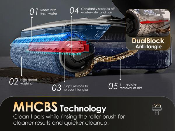 Tineco Floor One S7 Artist Wet Dry Vacuum Cleaner, 22kPa Suction, iLoop Smart Sensor, DualBlock Anti-Tangle Design, 185℉ Flashdry, 50 Min Runtime, Dual-Edge Cleaning, 180° Lay-Flat