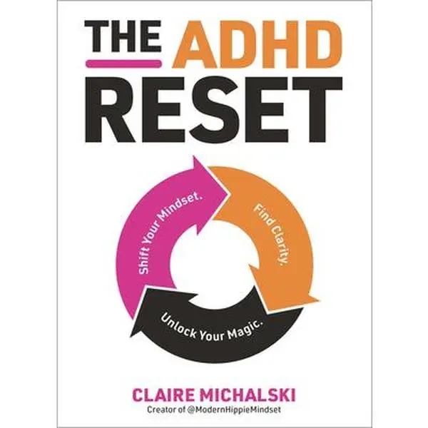 The ADHD Reset: Shift Your Mindset. Find Clarity. Unlock Your Magic. -- Claire Michalski, Paperback