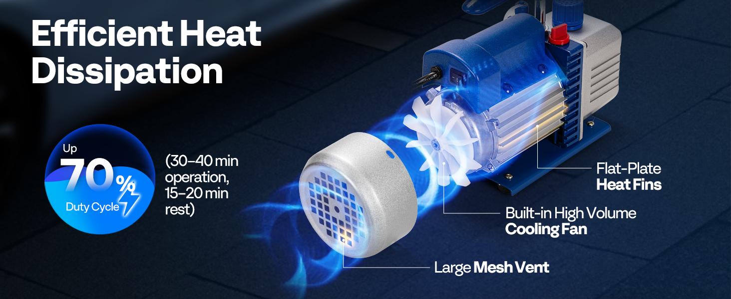 VIVOHOME AC Vacuum Pump and Manifold Gauge Set, 3.5 CFM 1/4 HP Single Stage Car AC Vacuum Pump Kit with 5ft Hoses for R134a R12 R22 R502, AC Service Kit for HVAC Mini Split Air Conditioner