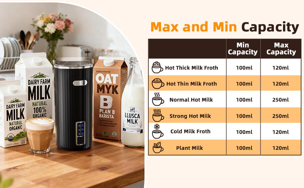 Milk Frother, 6-in-1 Electric Milk Steamer, 8.5oz/250ml Automatic Warm and Cold Foam Maker and Milk Warmer for Latte, Cappuccinos, Macchiato, From the Makers of Instant 400W, White