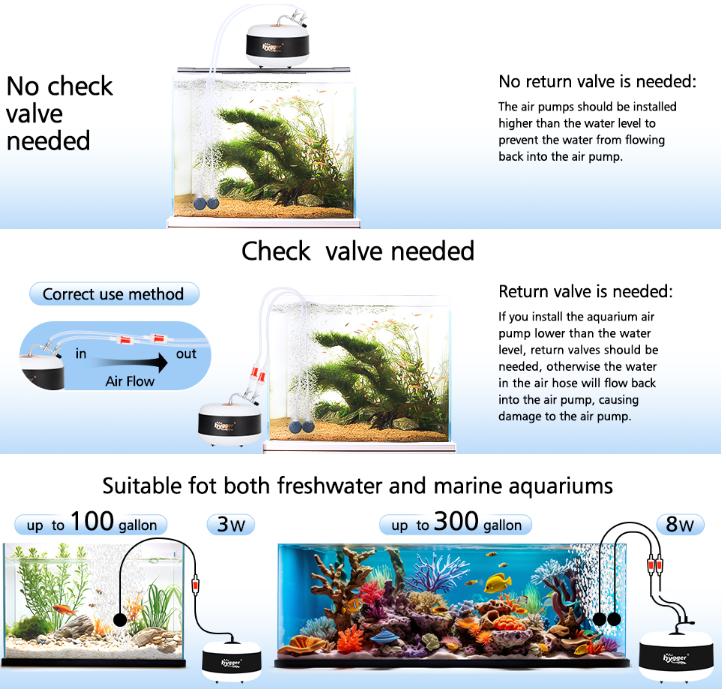 hygger 3W/8W Aquarium Air Pump, Powerful 50GPH/140GPH Adjustable Fish Tank Aerator, Ultra Quiet Oxygen Pump Aquarium Bubbler with Accessories for up to 300 Gallon Tank Aquarium Bubble Tube
