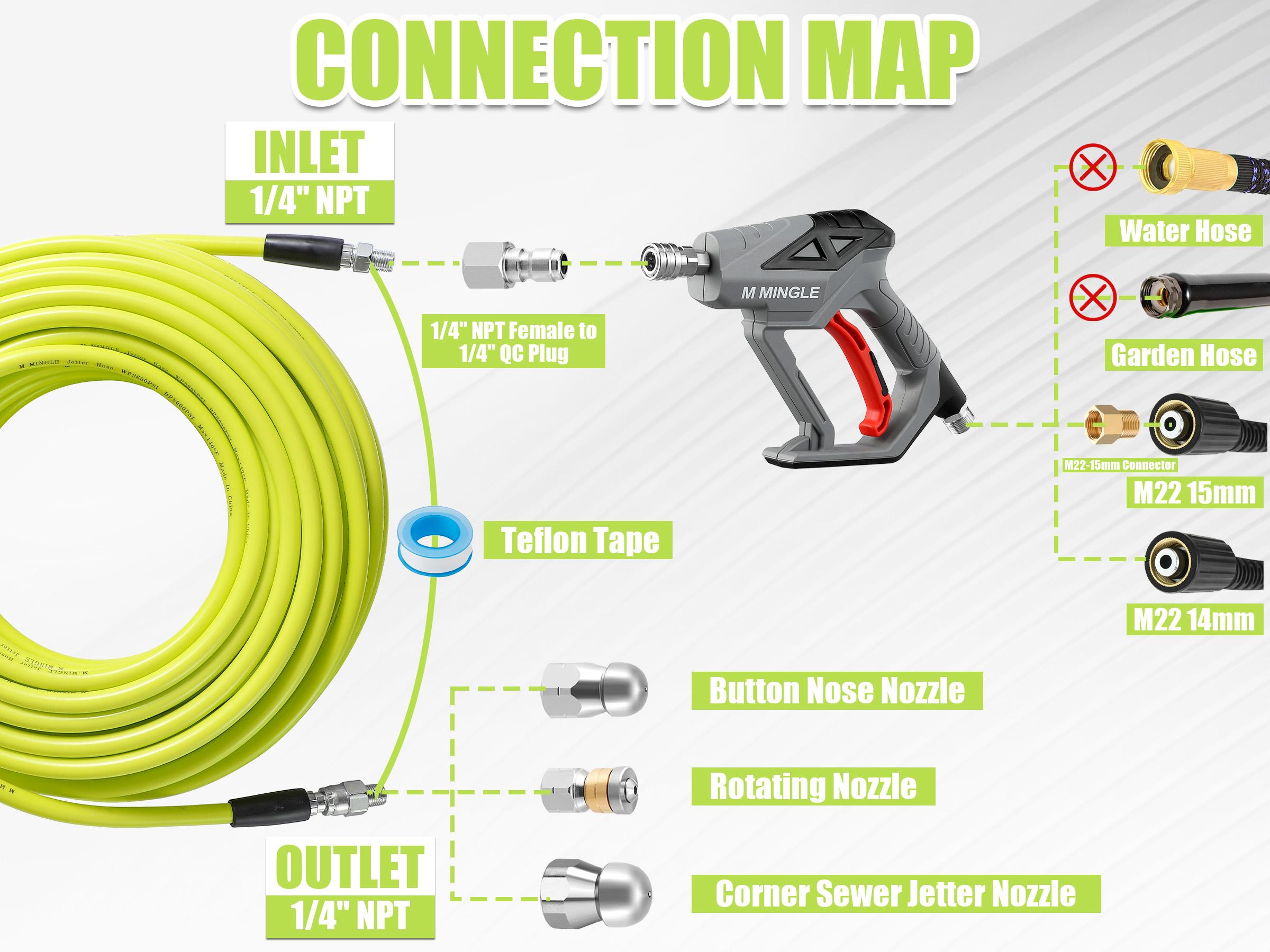 M MINGLE Sewer Jetter Kit for Pressure Washer 50 FT, Drain Cleaner Hose with Power Washer Wand, 1/4 Inch NPT Corner Rotating and Button Nose Sewer Jetting Nozzle, Orifice 4.0, 4.5