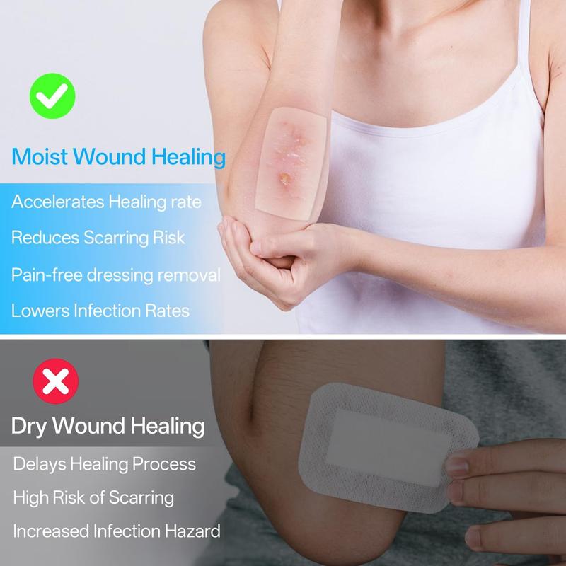 Amzfusfred Medical-Grade Hydrocolloid Bandage Roll Waterproof Flexible Hypoallergenic Latex-Free for Wound Care Secure Adhesion Semi-Transparent Comfortable Design Healthcare Aid