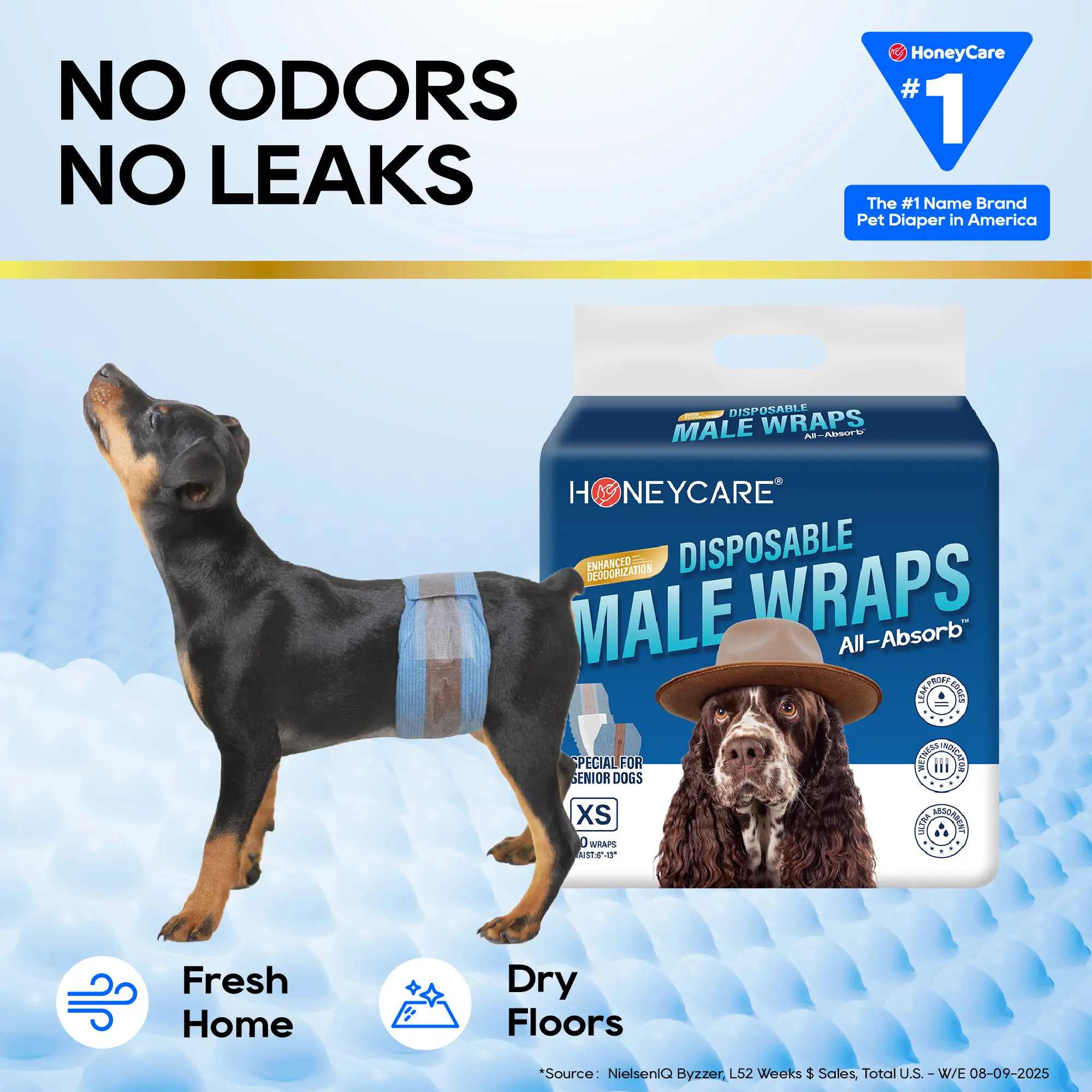 HoneyCare Disposable Dog Pull-Up Diapers & Disposable Male Wraps - Puppy Liner, Super Absorbent Core, Less Fur Cling, 360-Degree Leak-Proof, Re-tuck Fasteners, Stretchy Breathable Fabric, Wetness Indicator