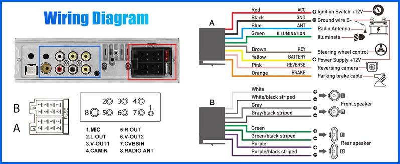 10.4 inch Single Din Car Stereo with Wireless Carplay Android Auto, 1080P IPS Detachable Touch Screen,5.2 Bluetooth, 12LED Backup Camera,FM Radio,USB/AUX,Mirror Link,SWC 10.4 inch Single Din Car Stereo with Wireless Carplay Android Auto, 1080P IPS Detachable Touch Screen,5.2 Bluetooth, 12LED Backup Camera,FM Radio,USB/AUX,Mirror Link,SWC