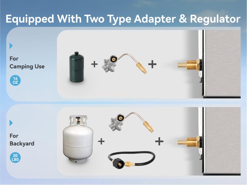 Kitchen Academy 27 Inch Flat Top Grill with Ceramic Coated Cast Iron Pan, 3-Burner Propane Gas, Nonstick Design, Stainless Steel Barbecue Home Food Kitchenware