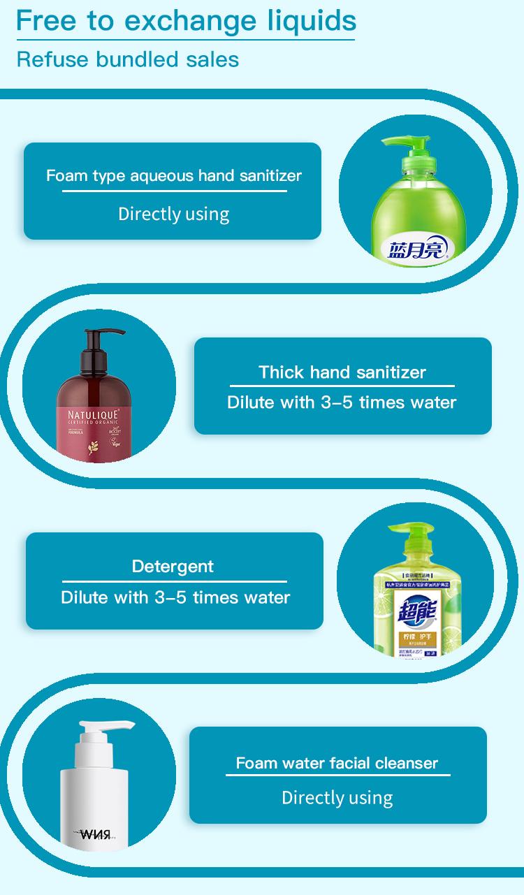 Automatic Soap Dispenser, 12oz Touchless Foaming Soap Dispenser, USB Rechargeable, 4 Adjustable Levels, Waterproof, Kitchen Gadgets, Home Essentials Hand Wall, Bathroom soap dispenser Restroom