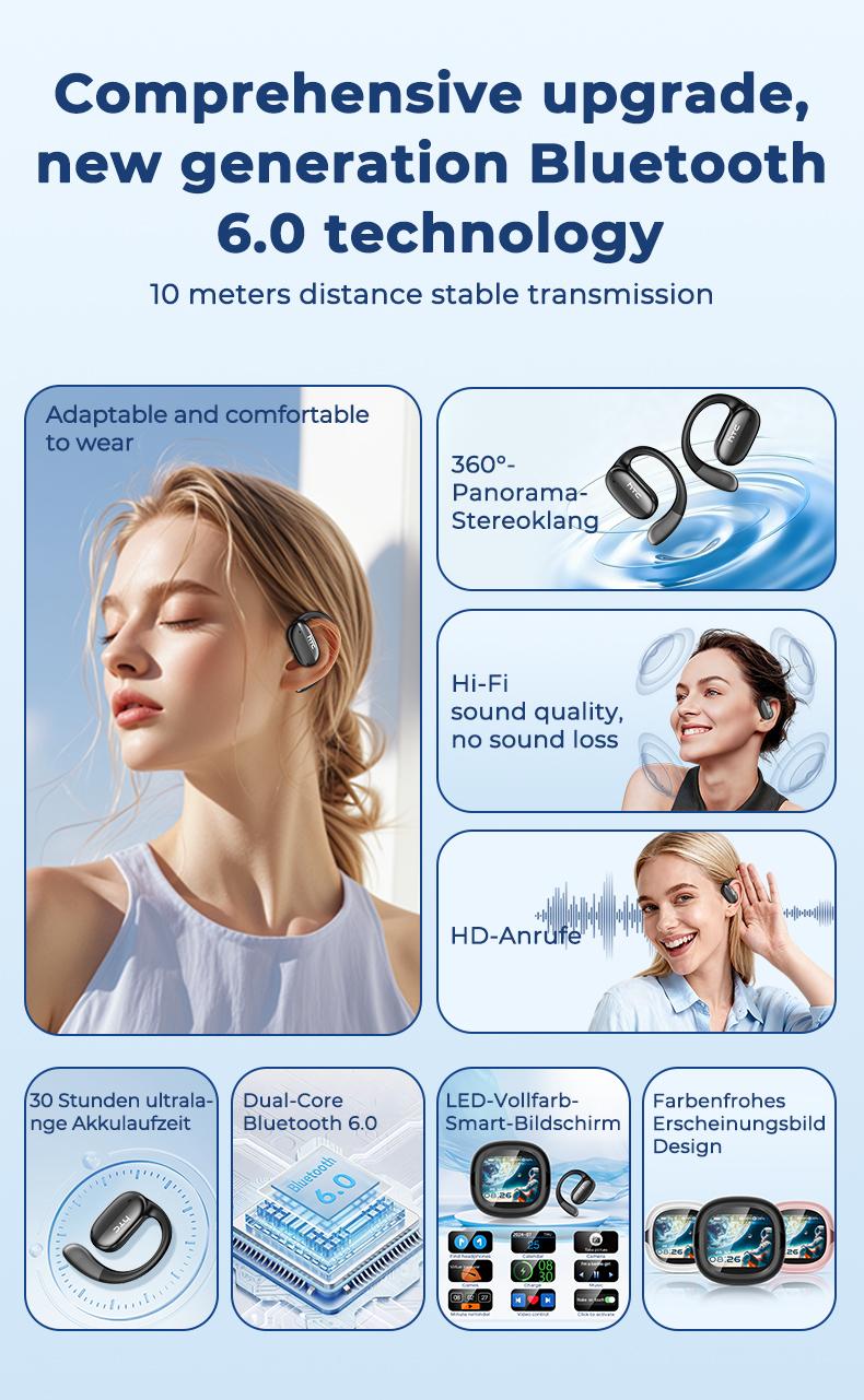HTC NE58 OWS Translation Bluetooth Earphones with LED Multifunctional Touch Screen, Bluetooth 6.0, Real-time translation in 134 languages, HD calls. Suitable for gaming, sports, music, travel, meetings, and learning.