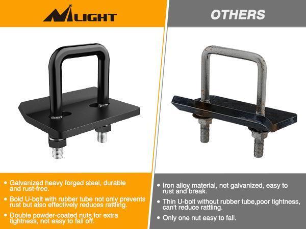 Nilight 2PCS Trailer Hitch Tightener for 2 inch Trailer Hitches Hitch Mount Anti Rattle Heavy Duty Steel with Rubber Anti-Rust Triple Protective Matte Black