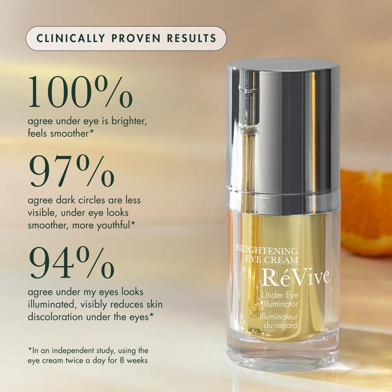 RéVive Brightening Eye Cream - Advanced Under Eye Cream Formulated with Vitamin C & Peptides to Help Reduce the Appearance of Dark Circles, Fine Lines & Puffiness (0.50 oz)