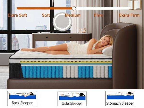 12/14 Inch Twin Full Queen King , Hybrid Memory Foam Mattress in a Box | Pocket Spring + Zoned Support | Soft and Comfortable, Pressure Relief, Medium Firmness, CertiPUR-US Certified( queen size mattress | full size mattress) fort able Coil sleep modern