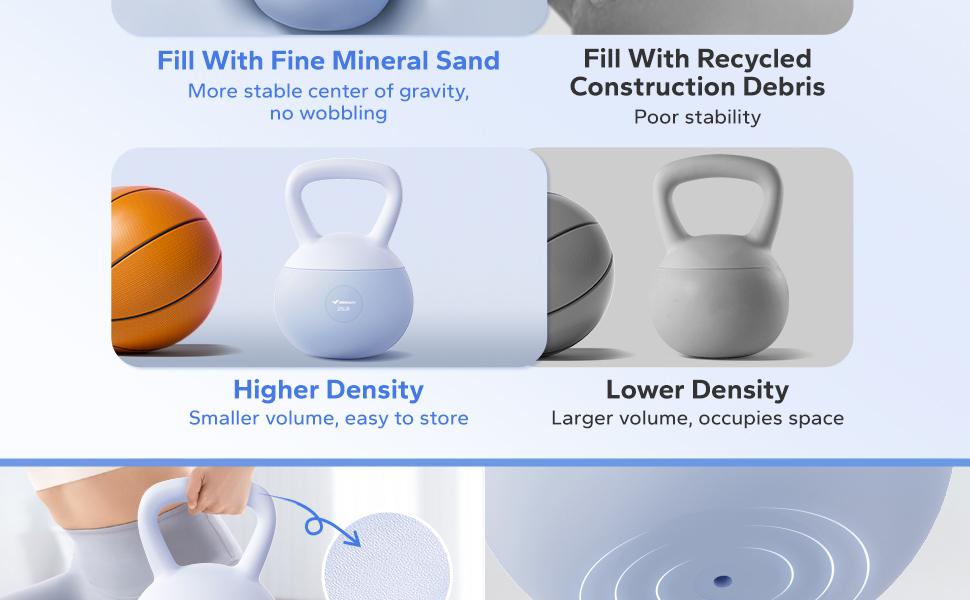 Merach Soft Kettlebell with Handle for Weightlifting Conditioning Strength and Core Training, Weightlifting Kettlebell for Home Gym, Fitness Equipment, TikTokShopBlackFriday SpringStatements