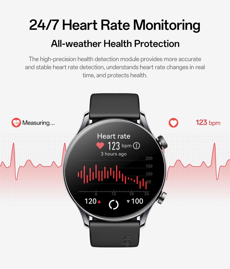 Aolon GTR3 Smartwatch — a perfect Valentine’s Day gift, 1.43" AMOLED HD display, AOD, heart rate monitoring, 110+ sports modes, waterproof, and up to 120-hour battery life. Compatible with iOS & Android, multiple colors, USB rechargeable, for Women & Men