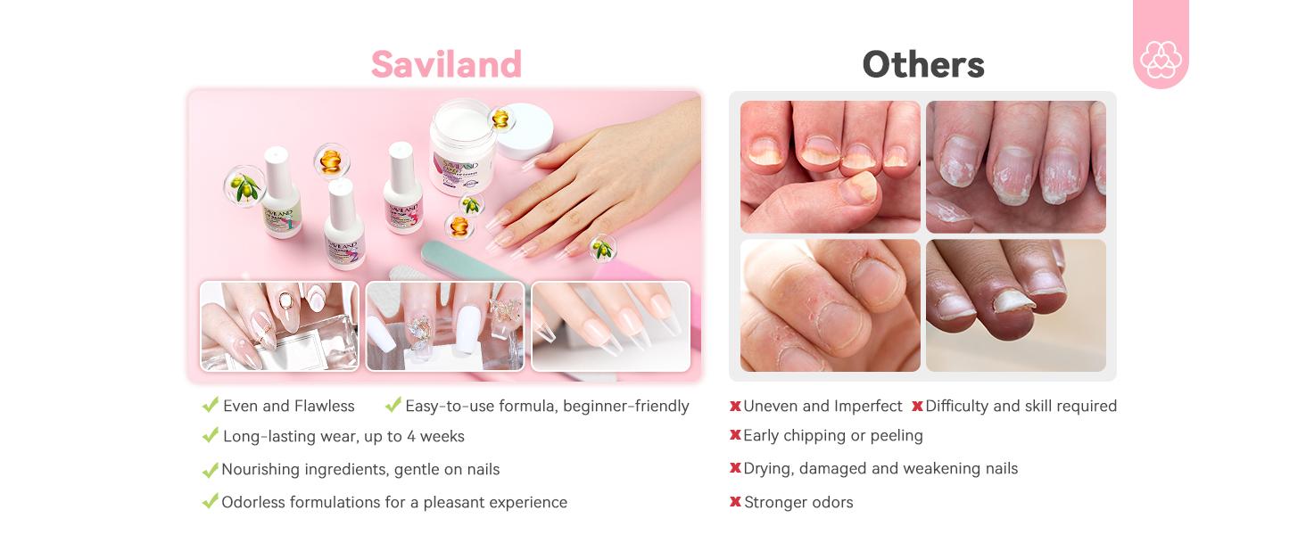 SAVILAND Clear Nail Dip Powder Kit Starter: 60g 2oz Kreatin Dip Powder Nail Liquids Dipping Powder Activator Base Top Coat Professional Dip Nail Kit Repair for French Manicure Salon Home DIY Nail Art