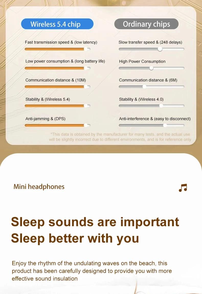 Mini Invisible Headphones Bluetooth 5.4 True Wireless In-Ear Earphones sport Audio Earbud  bluetooth wireless headphones noise cancelling headphones gamingheadset mini audi fono s