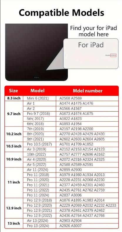 Case for iPad 9.7 10.2  10.9 inch (10th/9th/8th/7th6th/5th generation, 2022/2021/2020/2019), for iPad Air 3/4/5/6/7  mini4 5 6  Slim Tablet Case with Soft TPU Back Cover