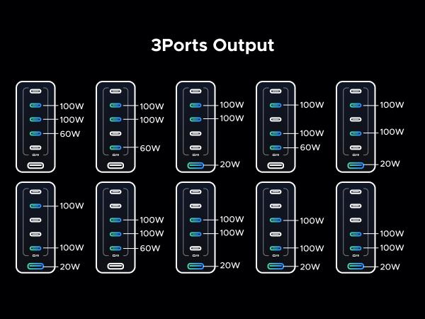 UGREEN Nexode 500W GaN Fast Charging Station - 6 Ports USB-C & USB-A, 240W Single Port, Smart Temperature Control, Space-Saving Design, for Laptops, Phones, and More，TikTokShopBlackFriday ,TikTokShopHolidayHaul