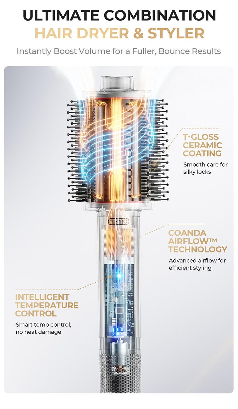 TYMO AIRBEAM 3.0 High-Speed Hair Dryer Brush for Frizz-Free Blowouts with Smoothing Comb and Ionic Technology, Valentines Day Gift, Gift Box Ready Personal Care Appliance; Blow Dryer with a Comb