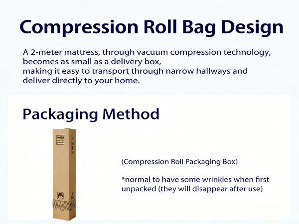 12/14 Inch Twin, Full, Queen, King  Memory Foam And Spring, Hybrid  Medium Firmness,Motion Isolation and Firm Edges， Breathable Spring   ,Ergonomic queen size  Interior Modern，For Home Rooms Hotels fort able Pocket Coil Mattress modern