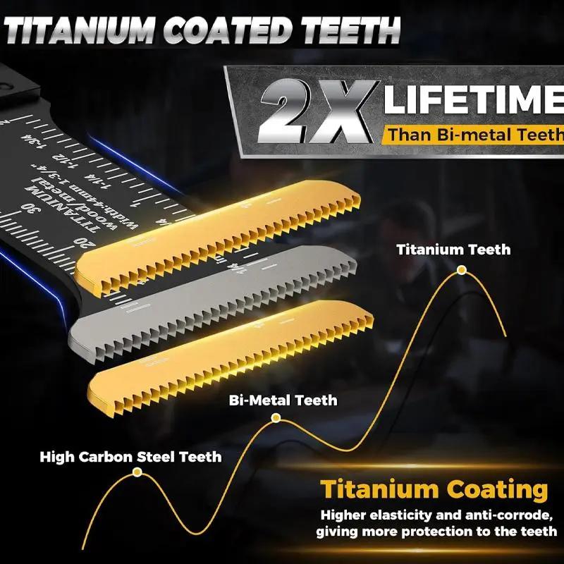 Titanium Saw Blade Set & 18pcs/set Titanium Multitool Blades & Compatibility Quick Release Multi Industrial Cutting Tools Kits for Dewalt & Ryobi & Milwaukee & Rockwell & Fein & Makita & Tools and Gadgets & Universal Compatibility & Dealsforyoudays