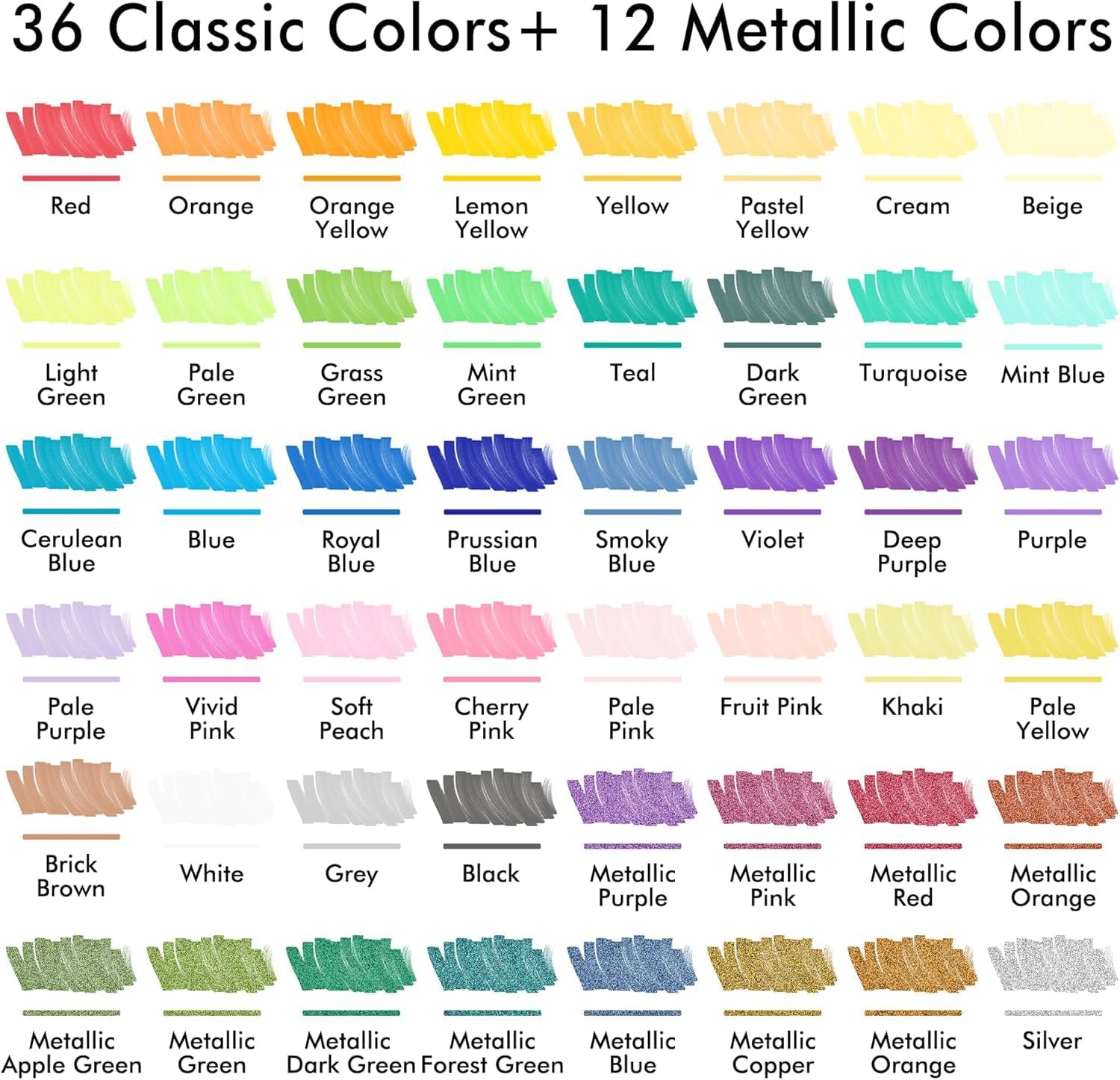 Shuttle Art 48/60 Colors Dual Tip Acrylic Paint Markers, Brush/dot tip and Fine Tip for Rock Painting, Ceramic, Wood, Canvas, Plastic, Glass, Stone, Calligraphy, Card Making, DIY Crafts,markers for coloring,dual tip marker set,student