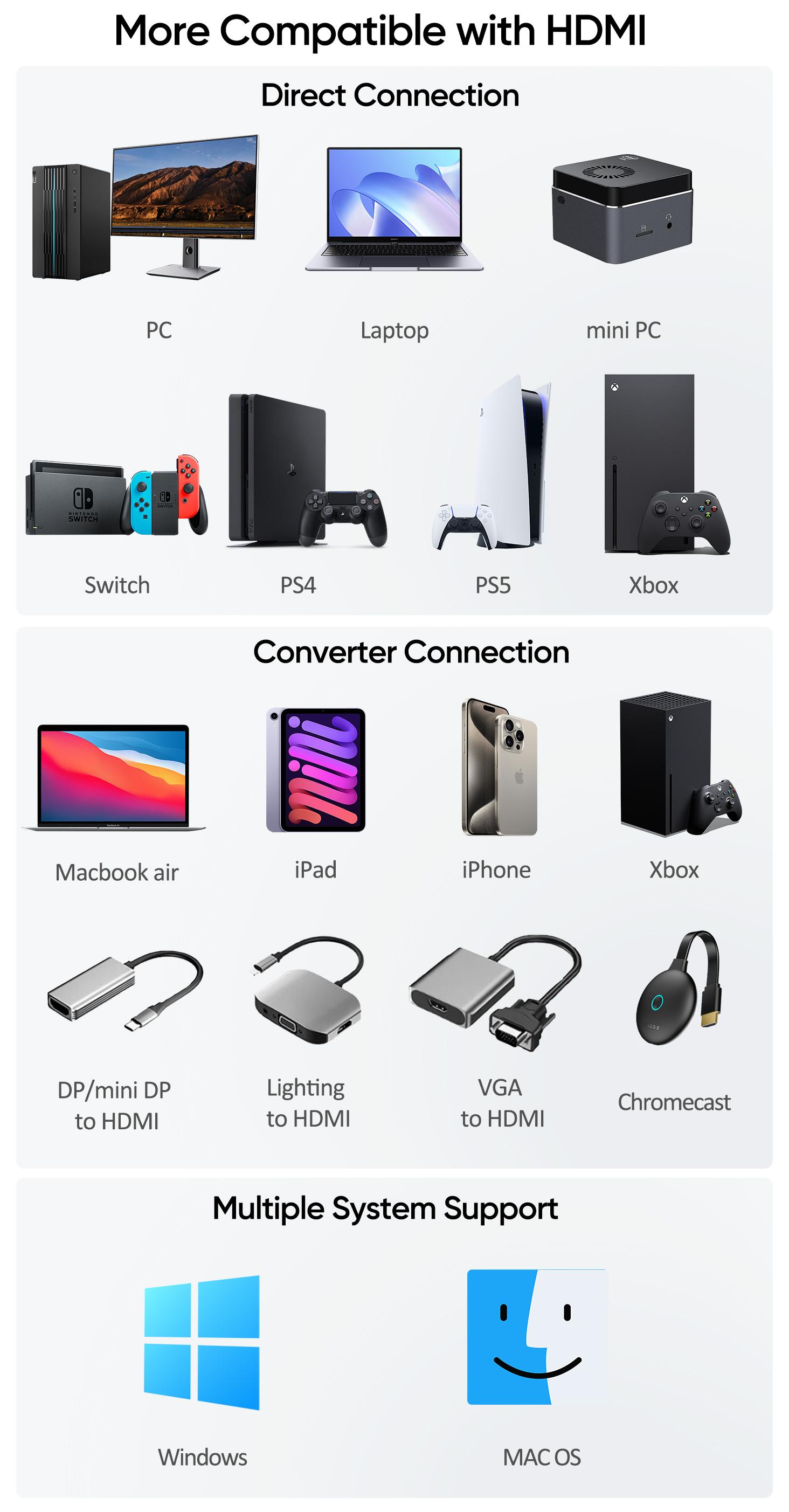 ARZOPA Portable Monitor 16.1"/17.3" FHD 1080P 60Hz/144Hz Laptop Screen Extender for PC Mac Xbox Switch PS5 iPhone IPS Display Computer Display HDR External Screen Game Workfromhome