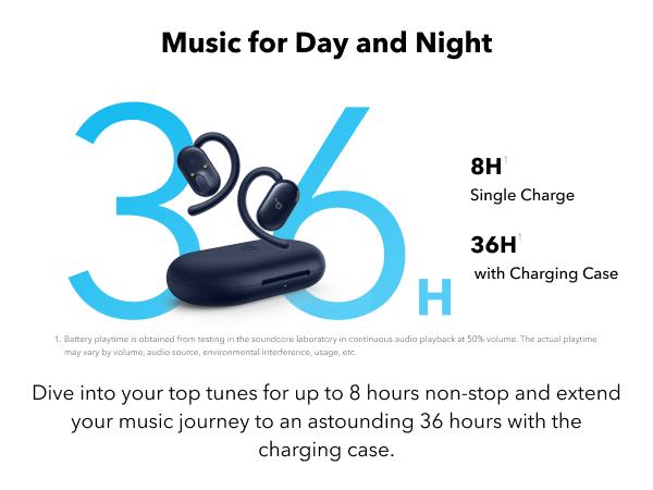 soundcore V20i by Anker Open-Ear Headphones, Adjustable Ear Hooks, Ultra-Comfort, Snug Fit, Powerful Sound, Clear Calls, IP55, 36H Playtime, Bluetooth 5.4 Wireless Earbuds, Multipoint Connection
