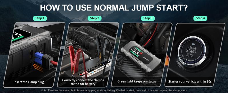 Car Jump Starter Power Pack 10000A Peak with PD 18W Fast Charging, Battery Jumper Starter Portable 12V Car Battery Charger Jump Box Booster Pack (All Gas/10L Diesel),Large Screen,150W DC, Lights