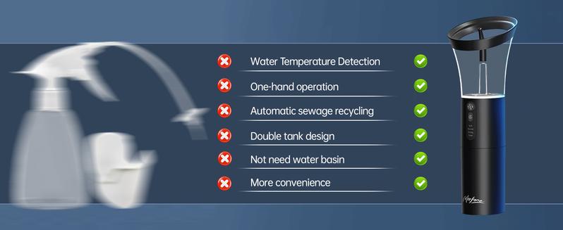 Morfone Electric Ear Wax Removal Rechargeable Water Spray with Temp Detection 4 Pressure Levels IPX6 Waterproof Deep Ear Cleaning System Earwax Remover Black